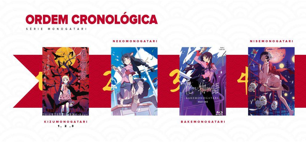 Em Qual Ordem Ver MONOGATARI ?