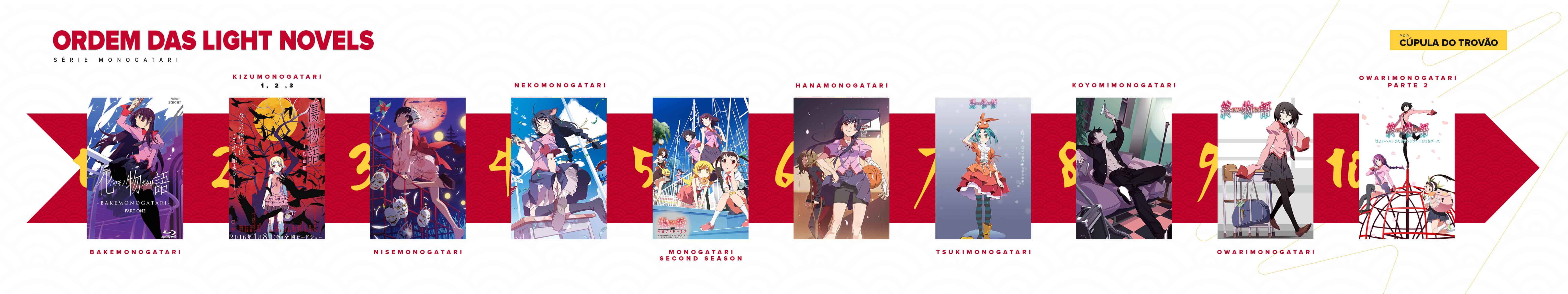 MONOGATARI SERIES - ORDEM! Monogatari está presente na Crunchyroll! po