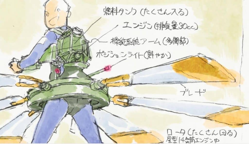 Design conceitual da saia helicóptero feito por Asakusa