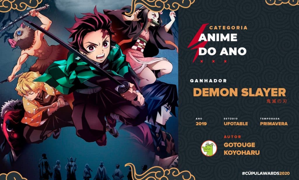 Cupula Awards 2020 anime do ano