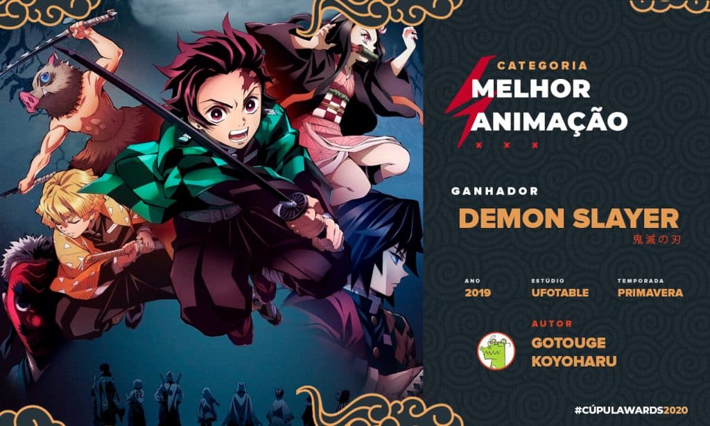melhor animação de 2019 Demon Slayer anime