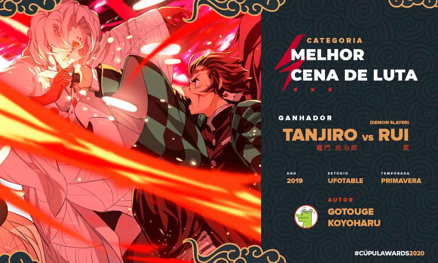 Demon Slayer: música do episódio 19 ganhará single! - Cúpula do Trovão