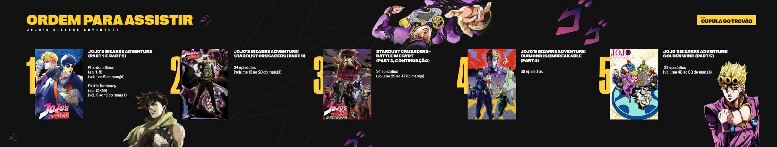 sequência para assistir as partes de jojo