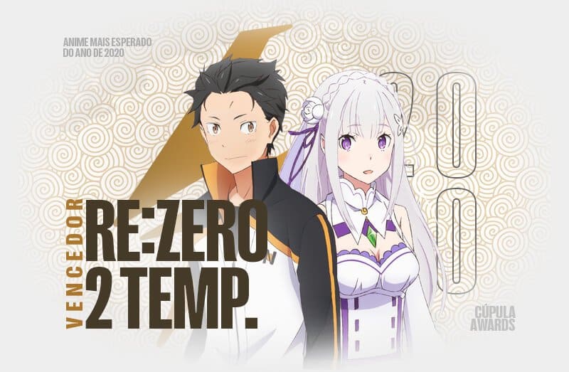 Vencedores Anime Awards 2021 da Crunchyroll (Re:zero ganhou 2 categoria)