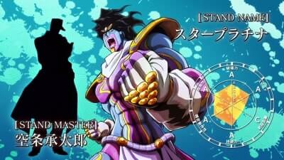 Silver Chariot Stand Stats, JoJo's Bizarre Adventure