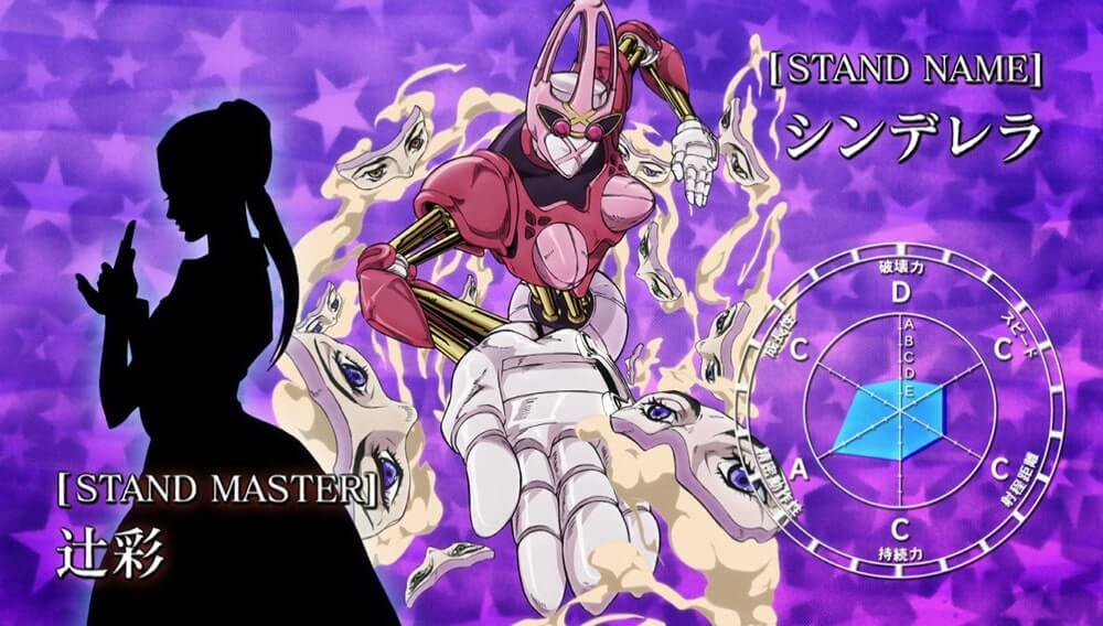 TODOS OS 168 STANDS QUE EXISTEM EM JOJO'S BIZARRE ADVENTURE (Parte