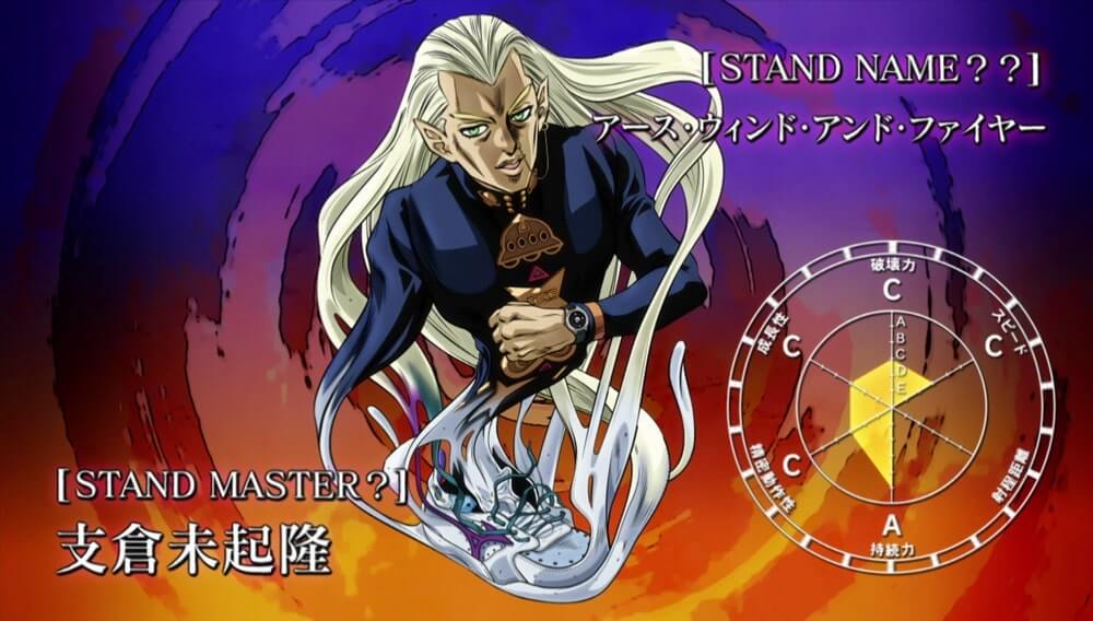 Qual stand vc teria em jojo