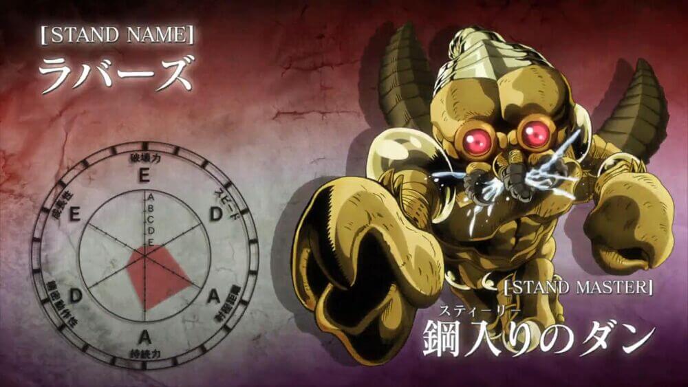 Arco e Flecha, Wiki JoJo's Bizarre Encyclopedia