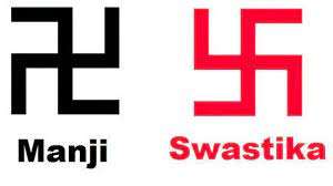 diferença de significados nos símbolos